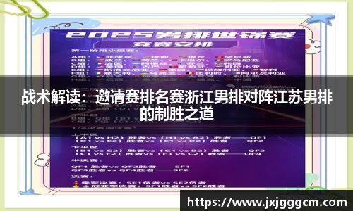 战术解读：邀请赛排名赛浙江男排对阵江苏男排的制胜之道